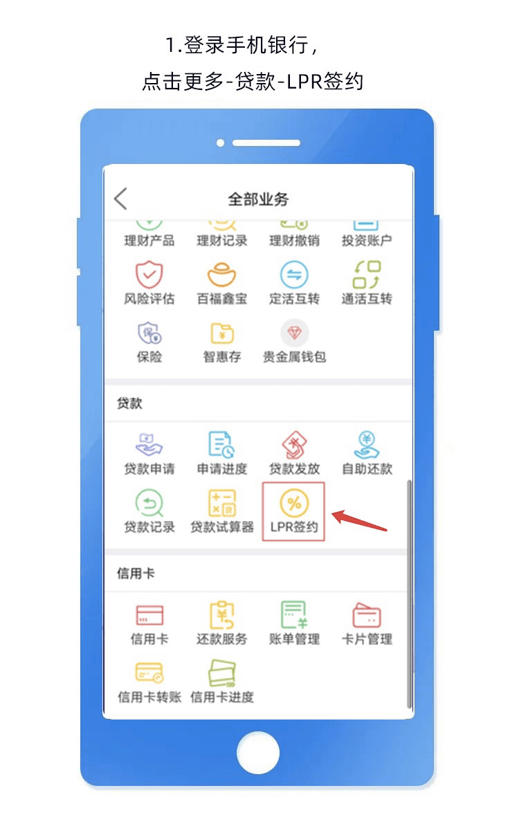 手机银行咋办理LPR流程 手机银行转换LPR怎么操作