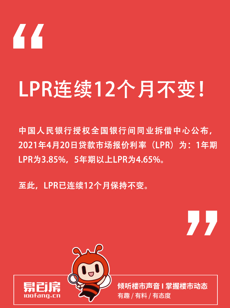 lpr是不是上调了 