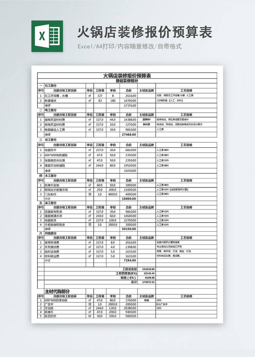 火锅店装修报价 火锅店装修报价清单