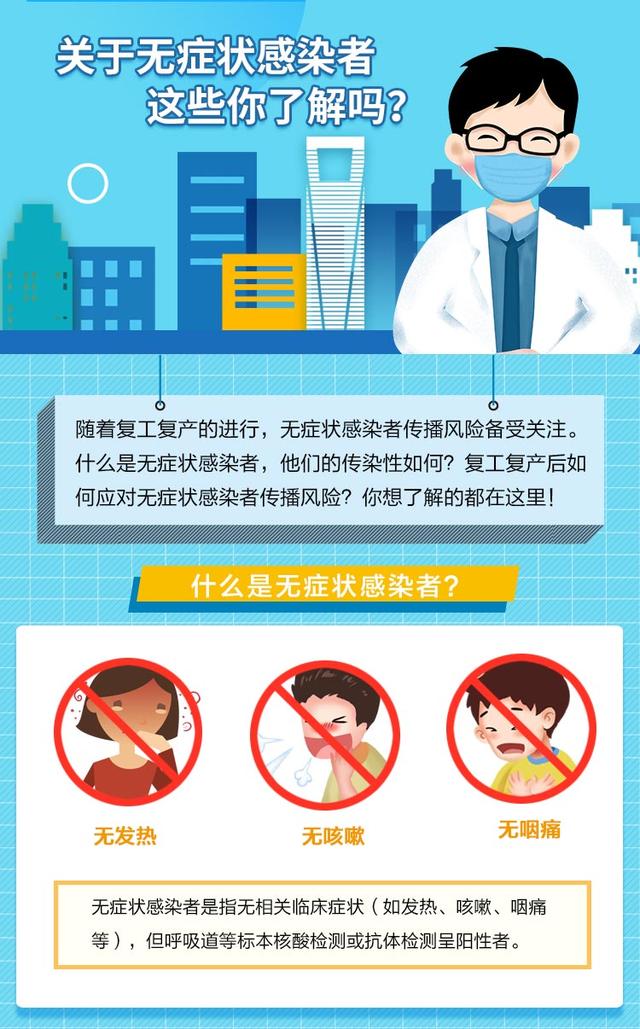 什么是无症状新冠病毒感染 无症状新冠病毒感染有什么症状