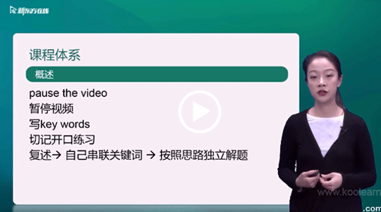 口语网课哪个好 口语网课哪个比较好