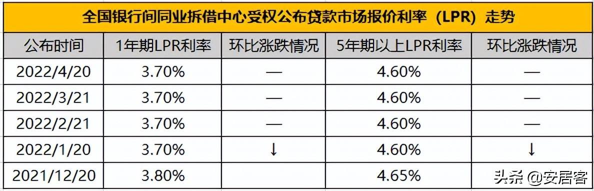 上年lpr 上年纪的男人原唱大壮