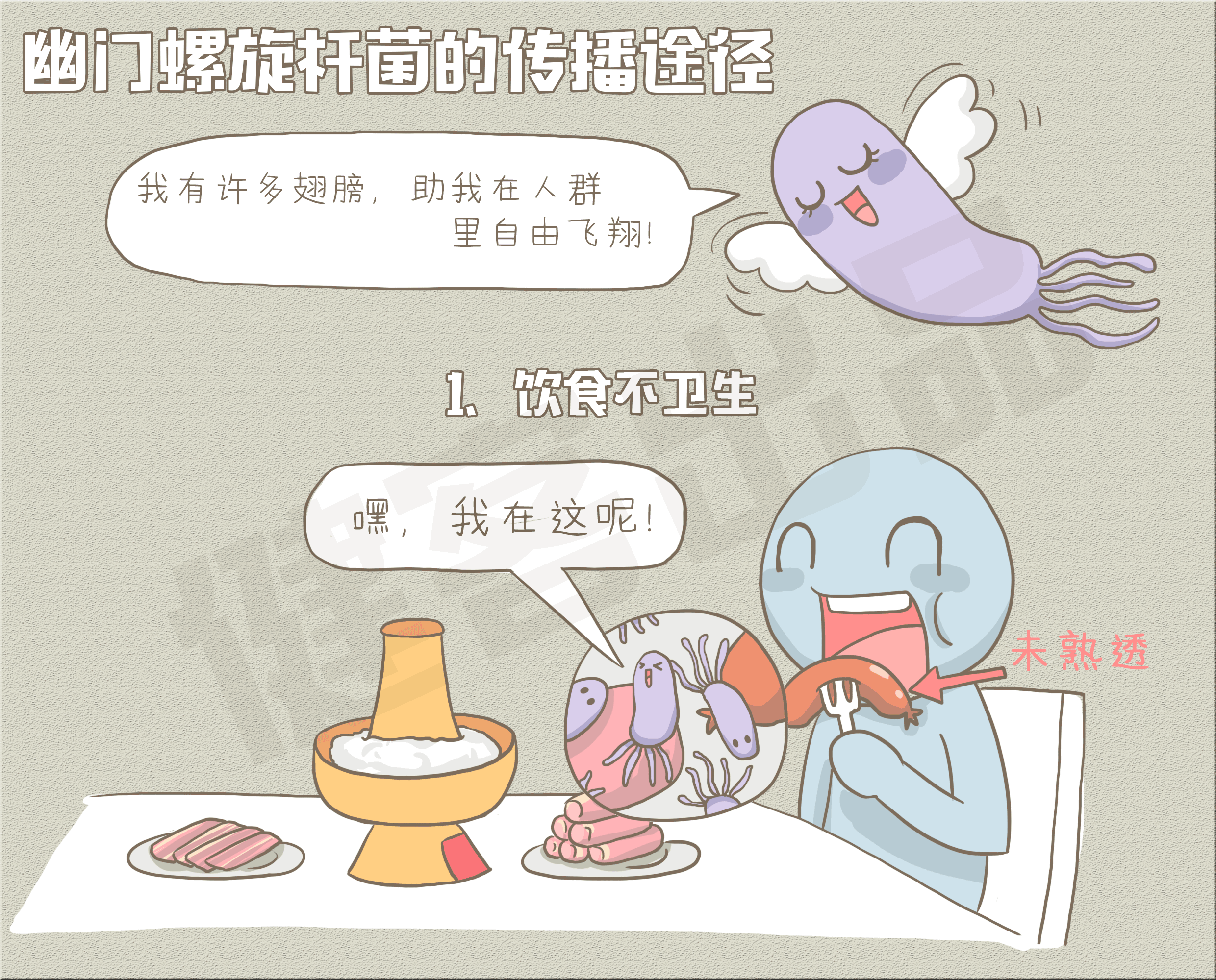 新冠病毒幽门螺旋杆菌 新冠病毒幽门螺旋杆菌感染
