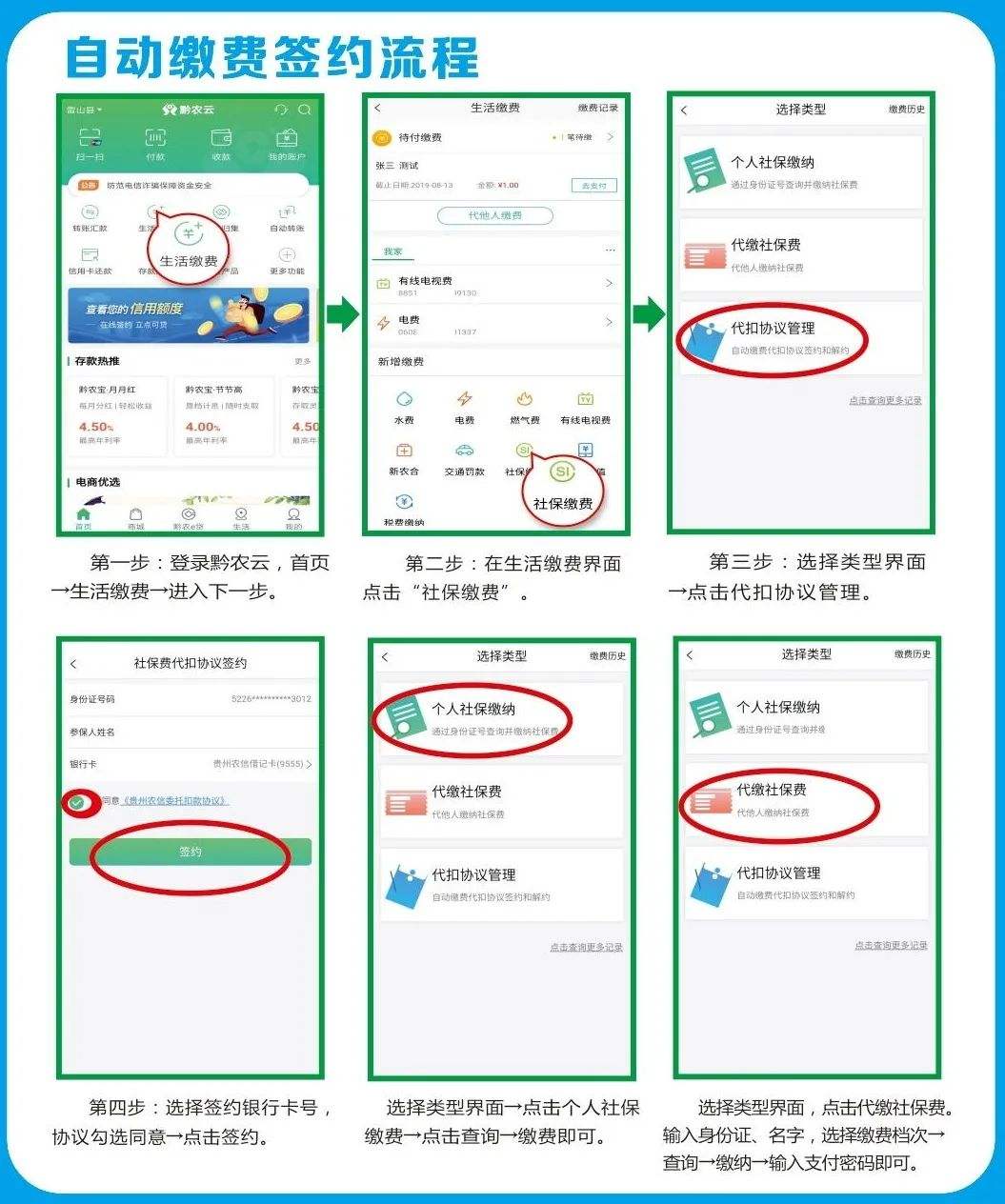 黔农云贷款提示LpR 黔农云贷款提示查询结果为空