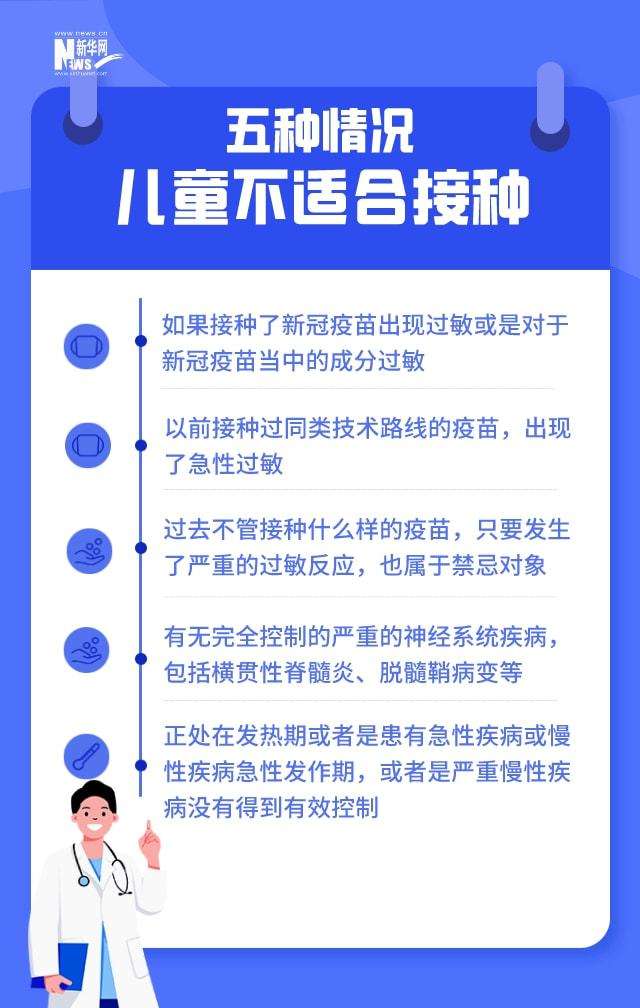 新冠病毒疫苗的症状 新冠病毒疫苗临床表现
