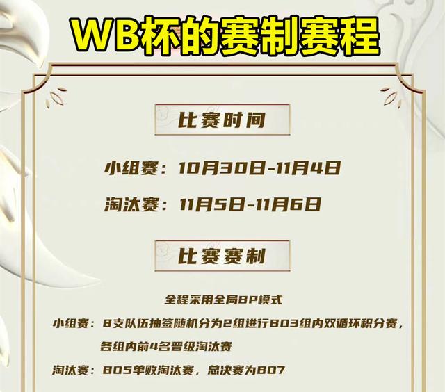 宝马wbskg910 宝马wbskg910发动机排量 宝马wbskg910 宝马wbskg910发动机排量