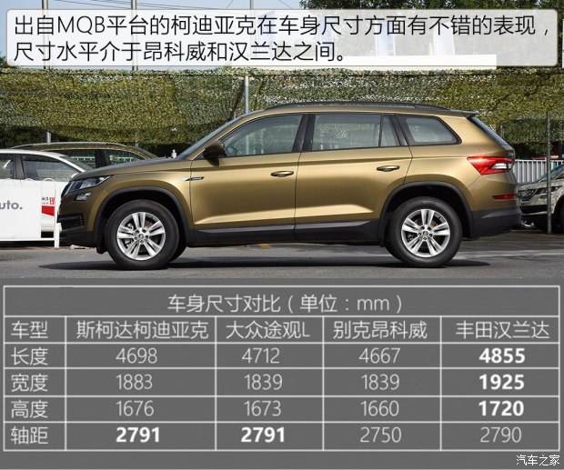 大众柯迪亚克价格 大众柯迪亚克价格和图片