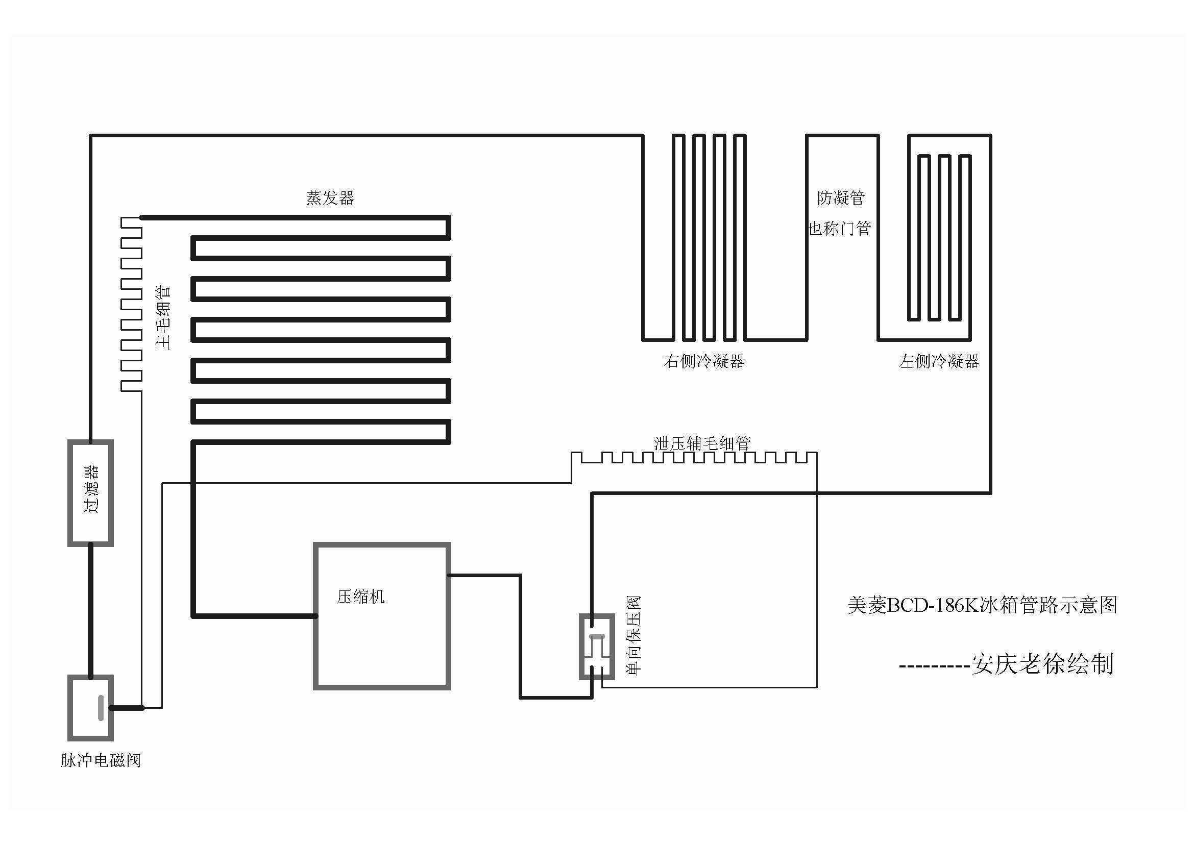 冰箱管路原里 冰箱电路板位置