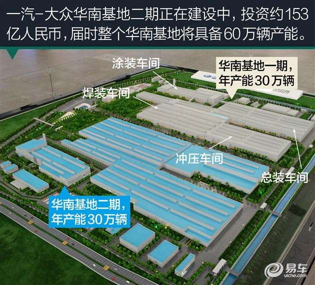 一汽大众佛山工厂招聘 一汽大众佛山工厂招聘普工