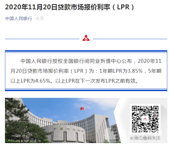 2020每月LPR 2020每月妖股排行榜