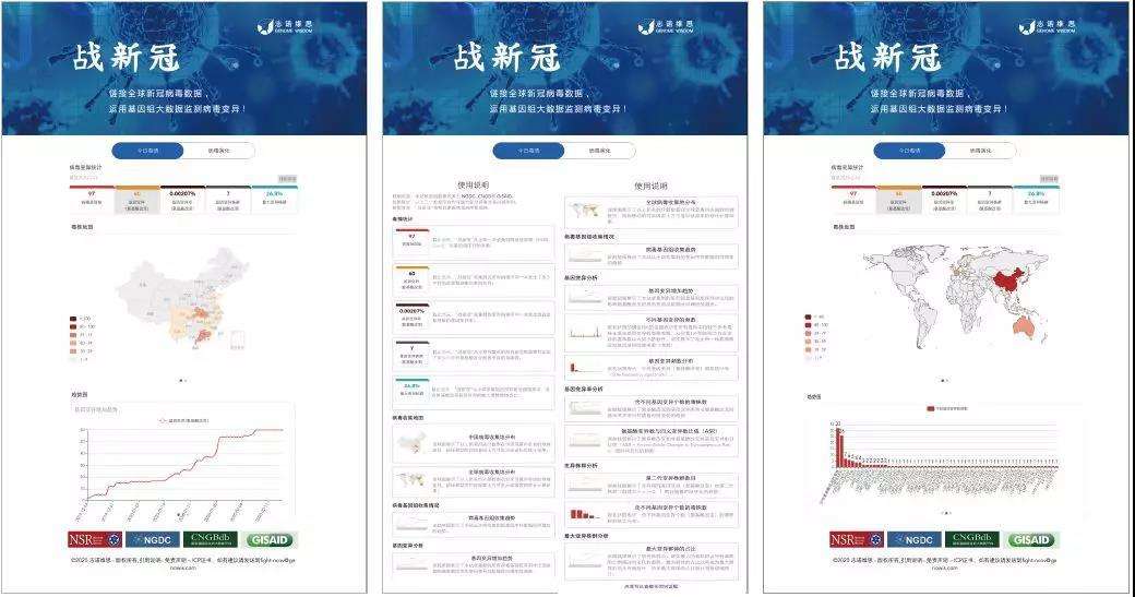 投资怎么应对新冠病毒 