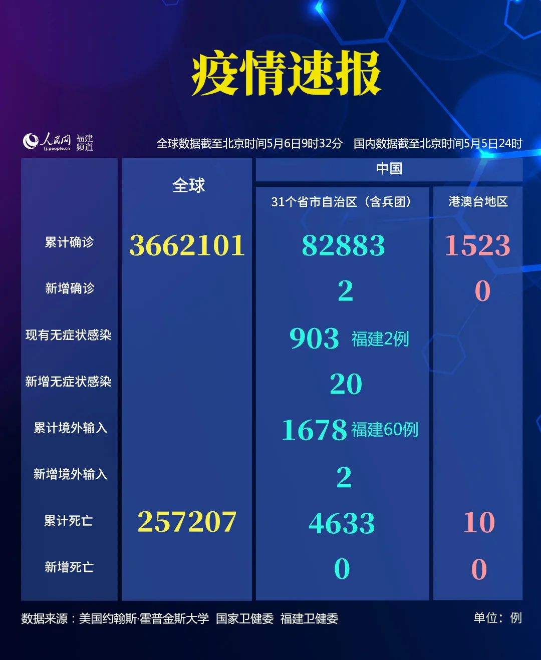 检测公司传播新冠病毒 检测公司传播新冠病毒案例