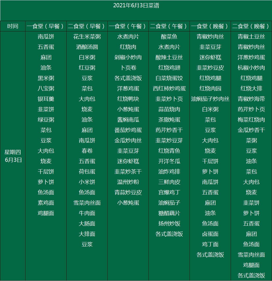 大众食堂菜谱 大众食堂菜谱大全