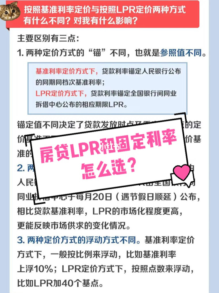 lpr修改合同 lpr签订了不能修改了吗