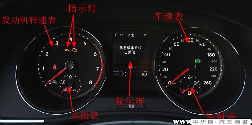 大众汽车功能键图解 大众汽车功能键图解视频
