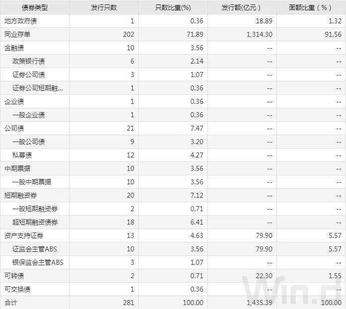 建行调整lpr是多少 建设银行2020转换LPR好不好