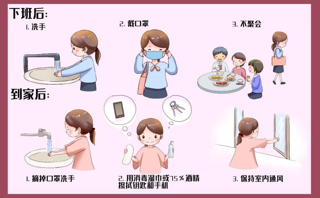 新冠病毒及自我防护 新冠病毒自我防护知识