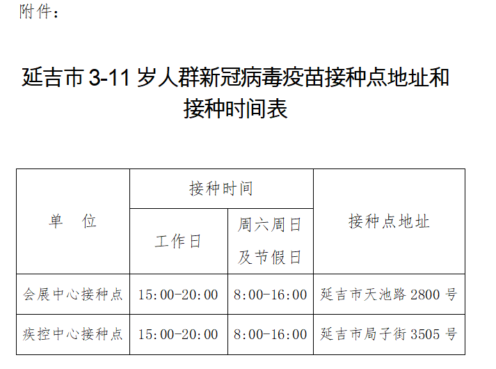新冠病毒上报日期 新冠病毒的报告时限