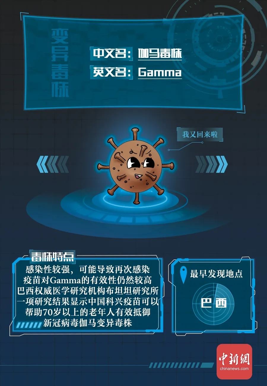 成都新冠并新冠病毒 成都新冠病毒今天新增