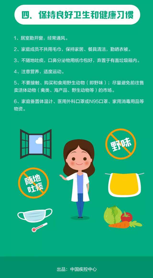 怎么防控新冠病毒 新冠病毒如何做好防控