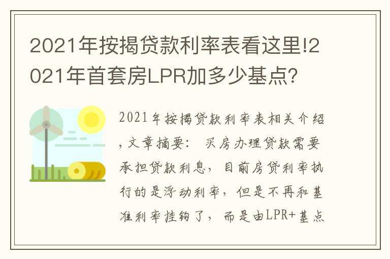 已经贷款后lpr 已经贷款后还能贷款买车么