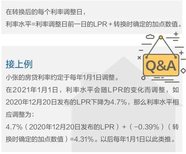 合同转lpr 合同转让法律规定