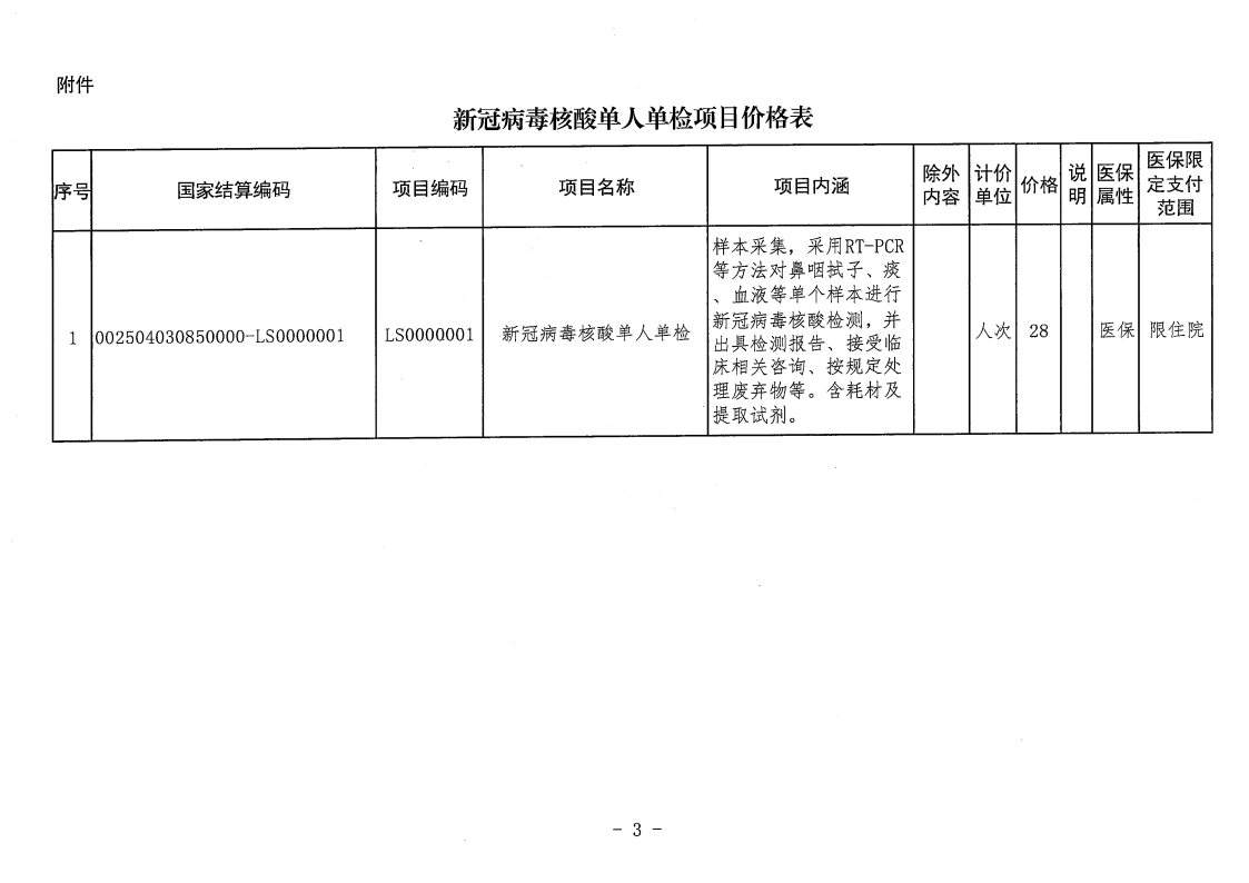 福建对新冠病毒企业补助 福建对新冠病毒企业补助多少钱
