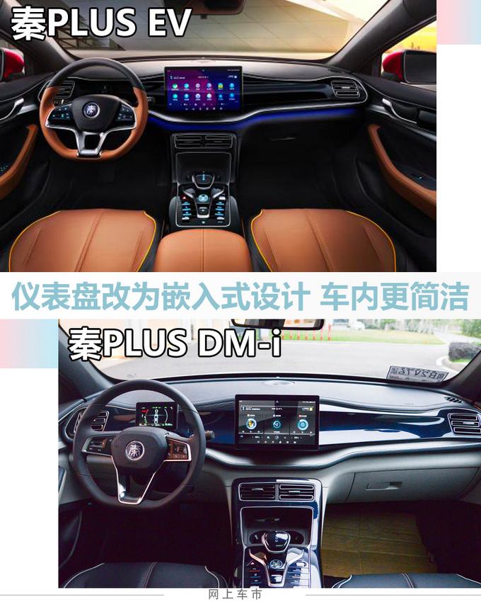 比亚迪元plus的仪表盘 比亚迪元plus仪表盘图解