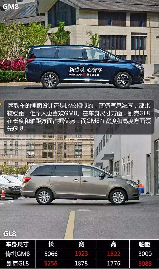 别克gl8广汽gm8 别克gl8 传祺gm8