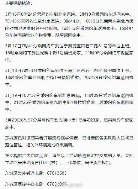 江都区新冠病毒患者轨迹 江都区新冠病毒患者轨迹公布 江都区新冠病毒患者轨迹 江都区新冠病毒患者轨迹公布