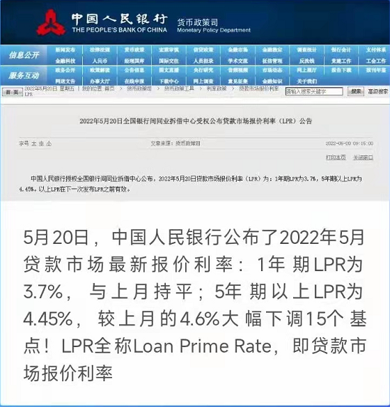 5年期lpr还会降吗 5年期lpr基准利率2021