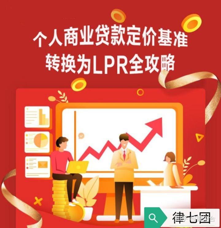 LPR指的是金融 LPR在我国金融市场发挥什么作用