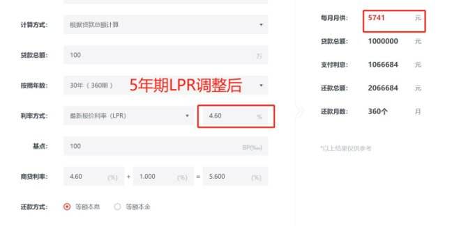 启用lpr 启用LPV6网络设置是什么意思