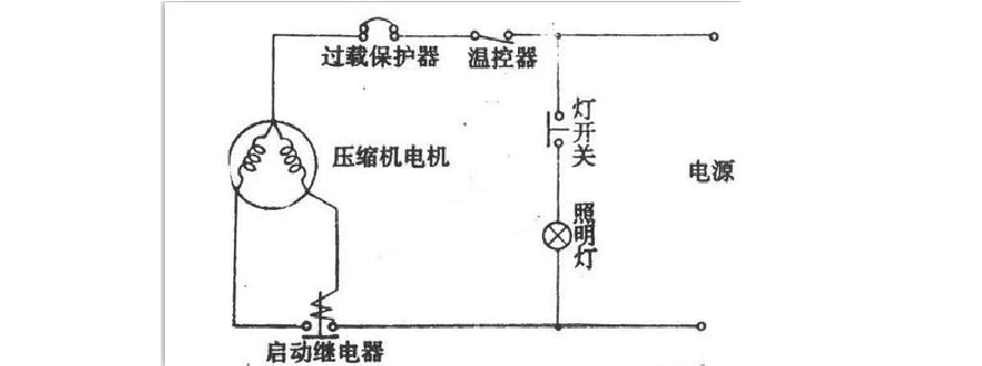 冰箱电路图详细讲解 冰箱电路板图详细讲解