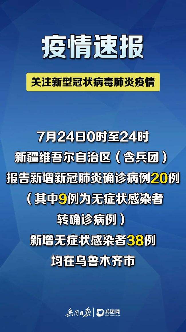 新冠病毒最新症状通报图 新冠病毒最新症状通报图片