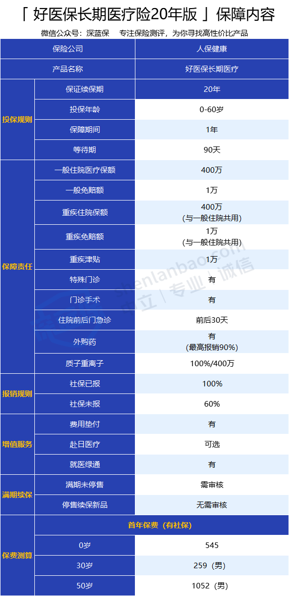 打九五折转lpr 八五折再打八五折是多少