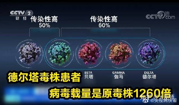 涉嫌传播新冠病毒企业 涉嫌传播新冠病毒企业怎么处理