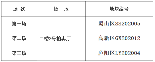 202012月lpr 2020年11月12月11日