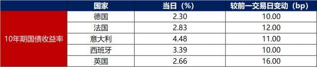21年lpr报价多久变动 三年期lpr最新报价2020年12月