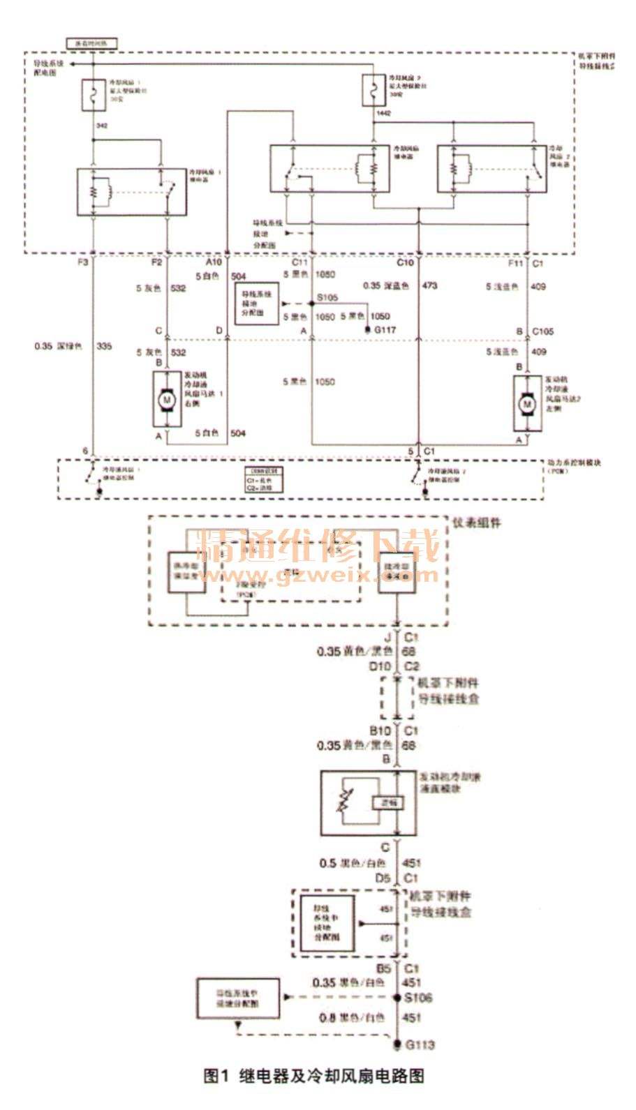 别克gl8循环阀 别克gl8空气外循环开关