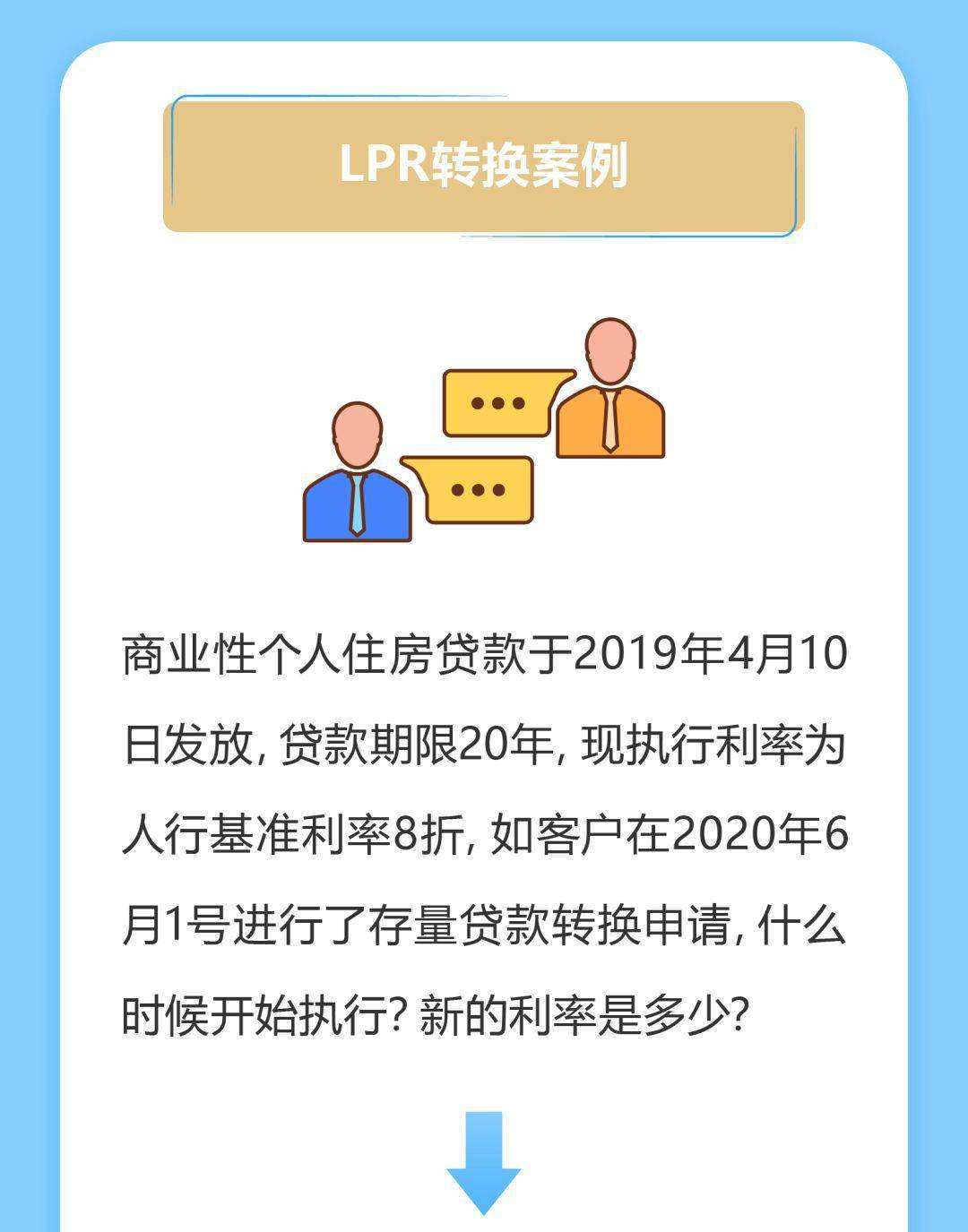 lpr哪个银行可以改 去银行改lpr需要什么材料