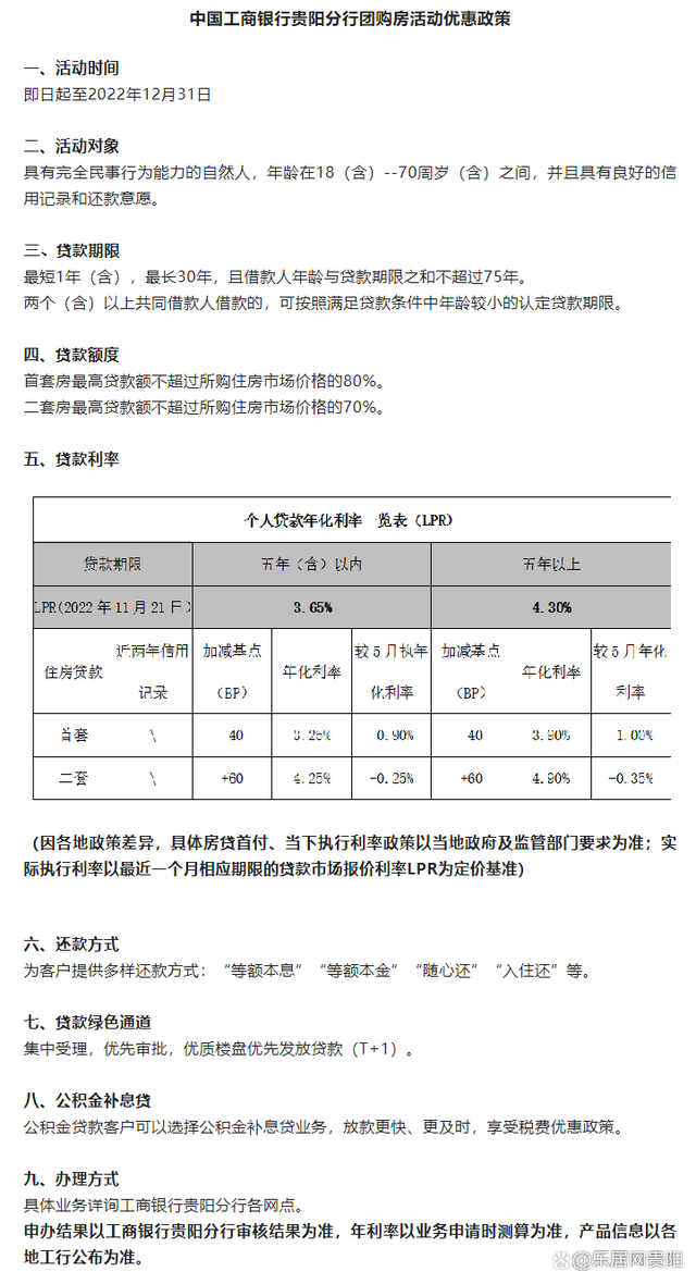 农行申请lpr 农行申请信用卡要审核多久