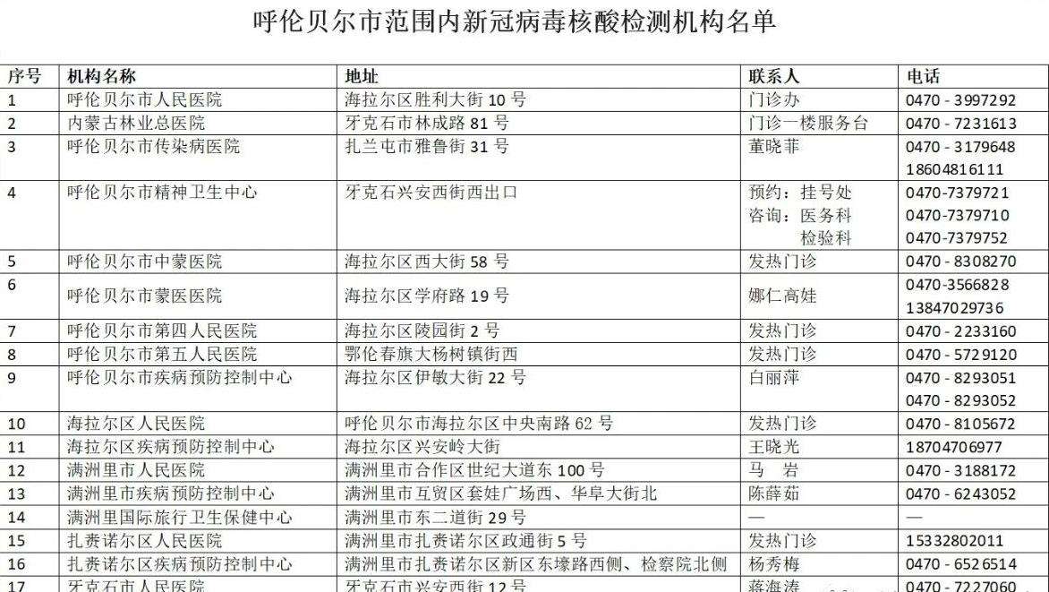 新冠病毒检测合格标准 新冠病毒检测合格标准是多少