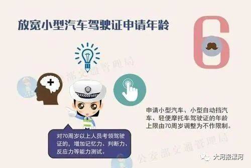 报考了驾照可以退款吗 驾照报名以后可以退款吗