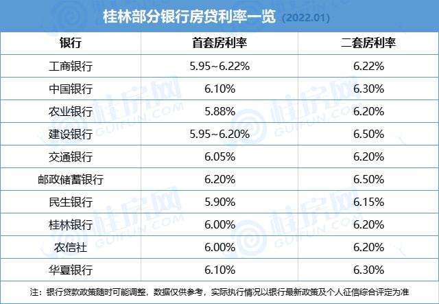 成都房贷农行lpr 成都农商银行二手房贷款