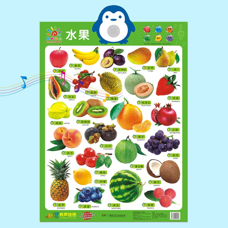 幼儿启蒙早教 幼儿启蒙早教英语儿歌