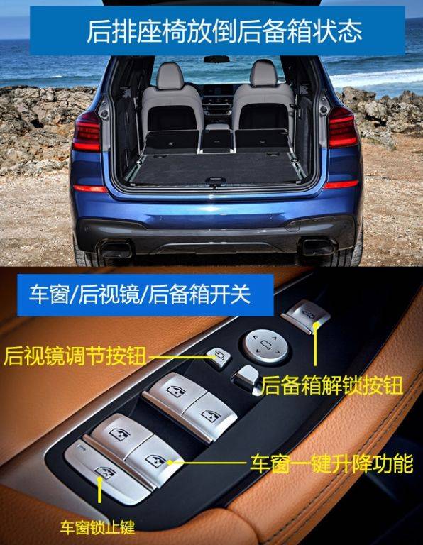 宝马x3使用说明 宝马X3使用说明书