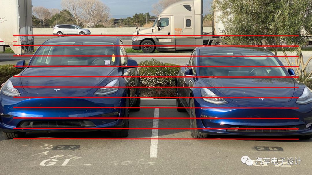 model3有防倾杆么 