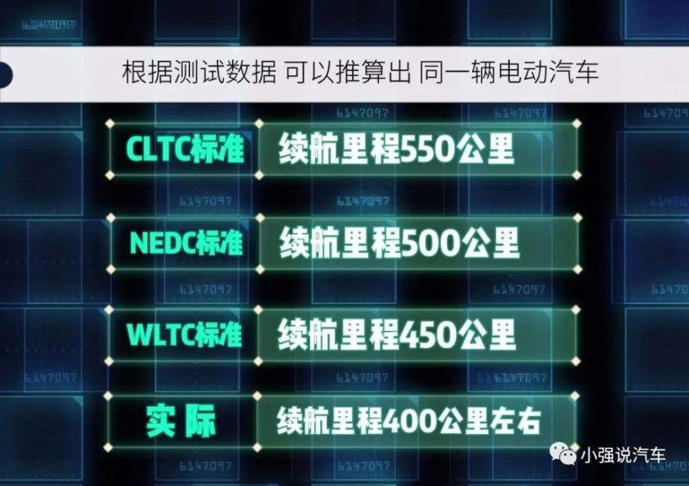 小强实验室宝马x1 小强实验室宝马mini