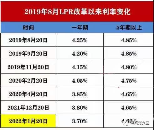 连平3月lpr 连平县政府网连平新闻